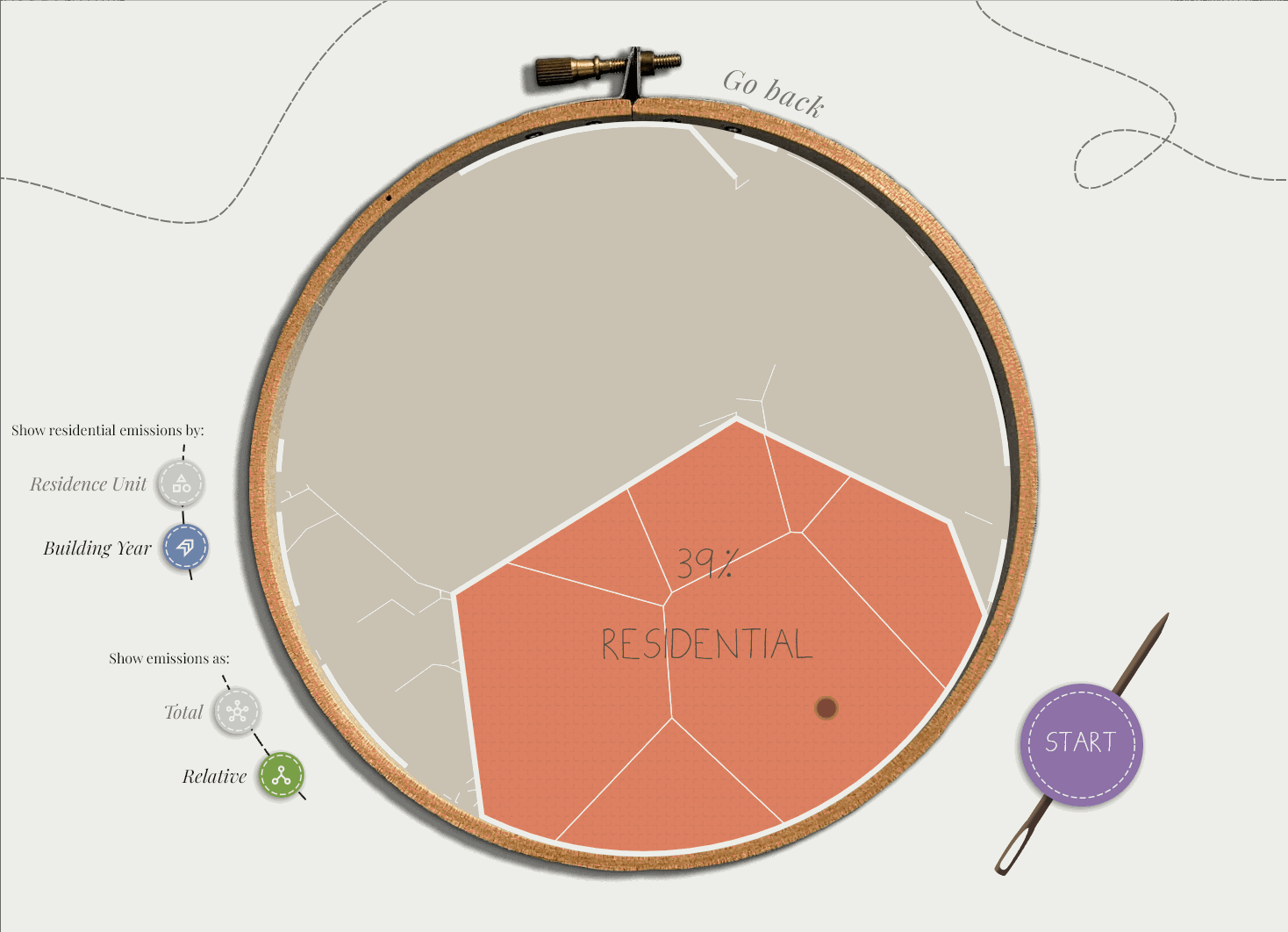 Animated Voronoi diagram showing emission zones around Maynooth shifting in real time