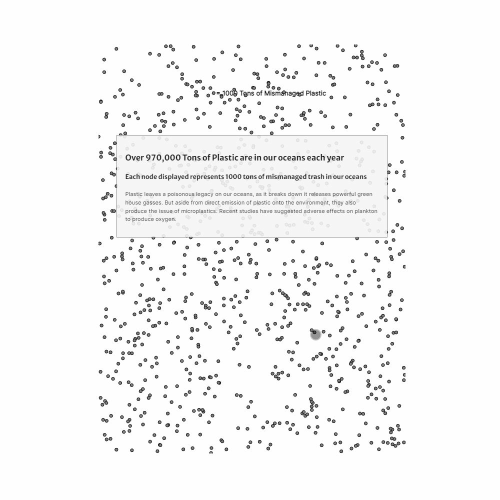 Animated dot transition between states